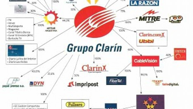 imagen Café Universidad - Informe Especial 7D