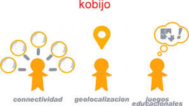 imagen KOBIJO, una app para prevenir el abuso sexual infantil